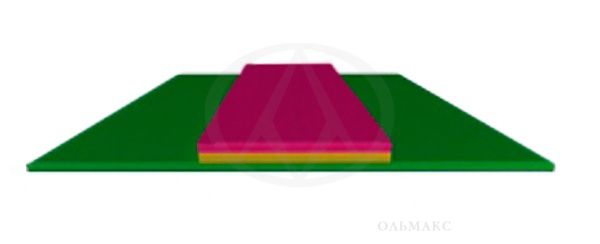 Форма места соединения: встык с односторонним привариванием ленты forma_mesta_soedineniya_vstyk_s_odnostoronnim_privarivaniem_lenty.jpg